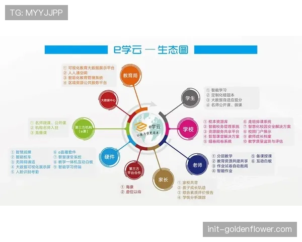 中国足球数据平台全新升级 提供全面技术统计分析 中国足球数据平台全新升级 提供全面技术统计分析