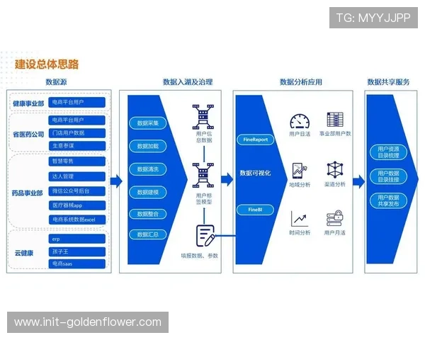 智能健身设备加速集成物联网模块 实现用户数据实时反馈闭环